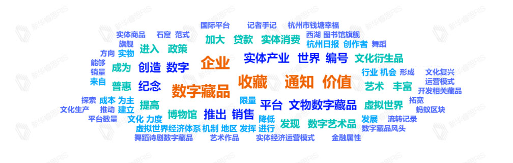熱詞推薦