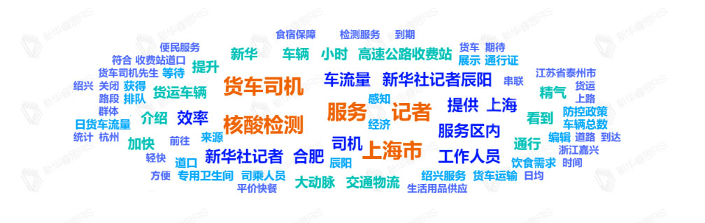 熱詞推薦