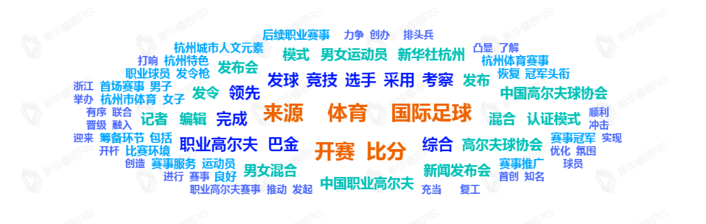 熱詞推薦