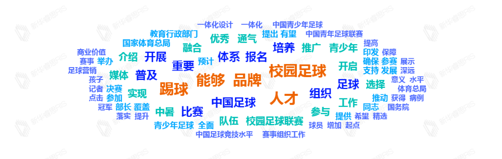 熱詞推薦