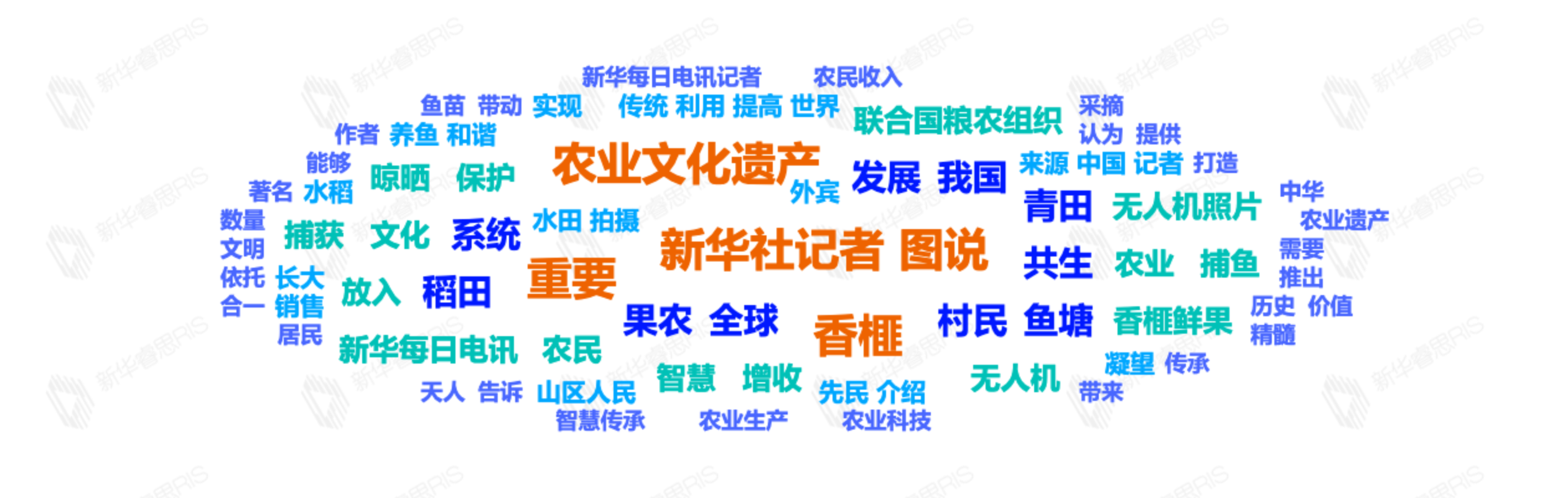 熱詞推薦