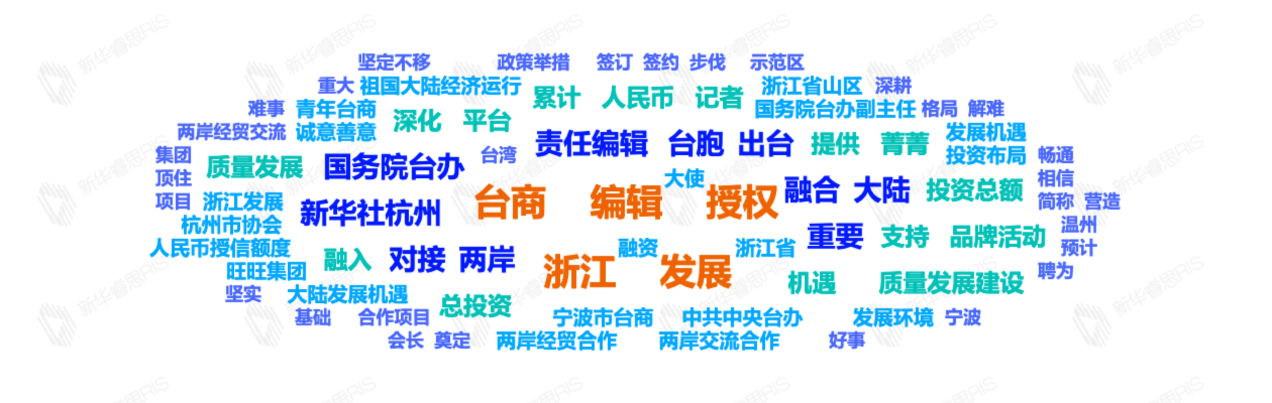 熱詞推薦