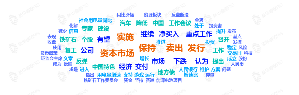 熱詞推薦