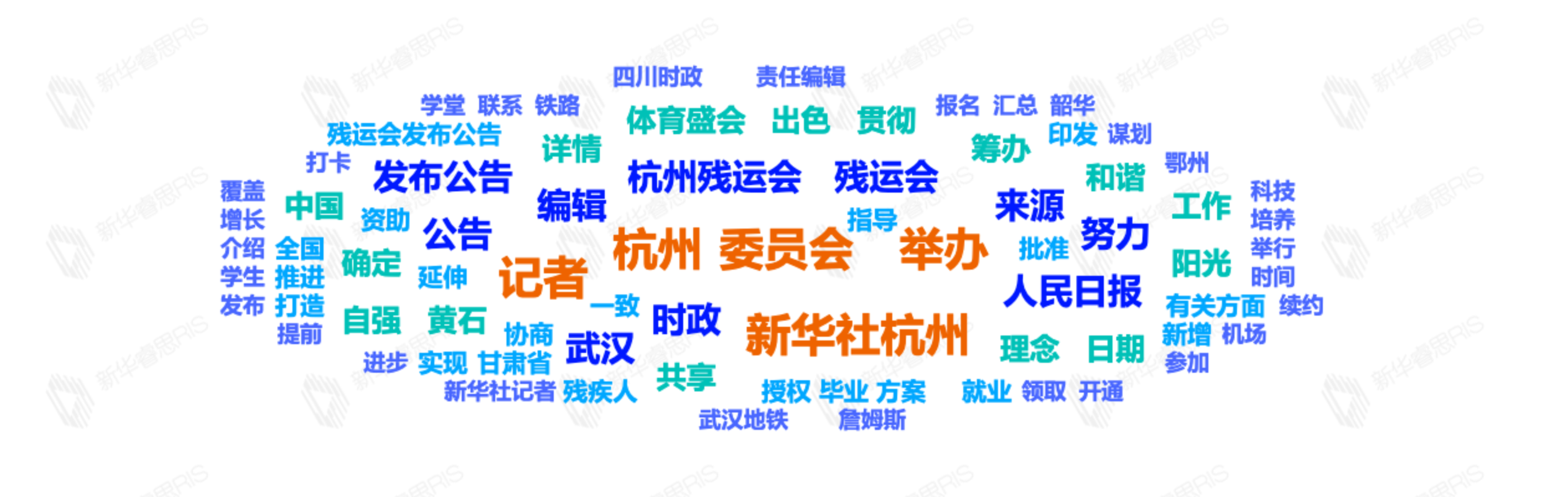 熱詞推薦