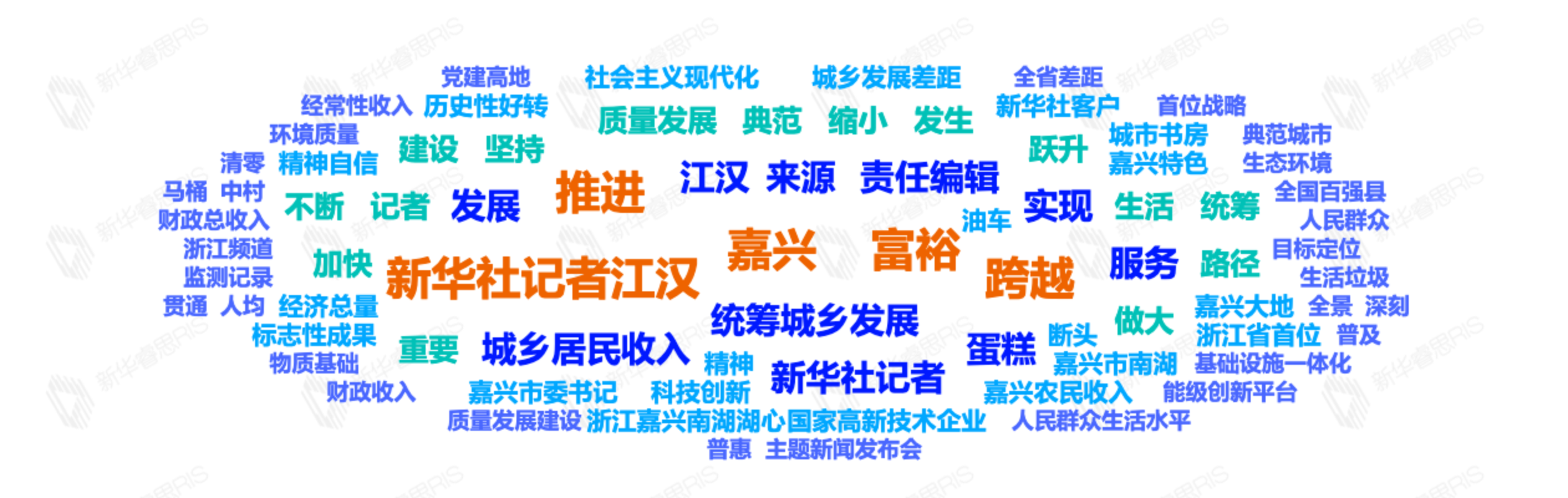 熱詞推薦