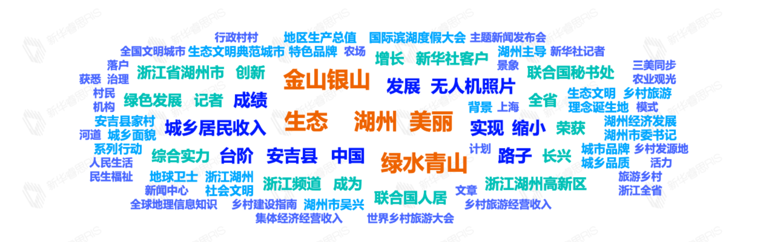 熱詞推薦