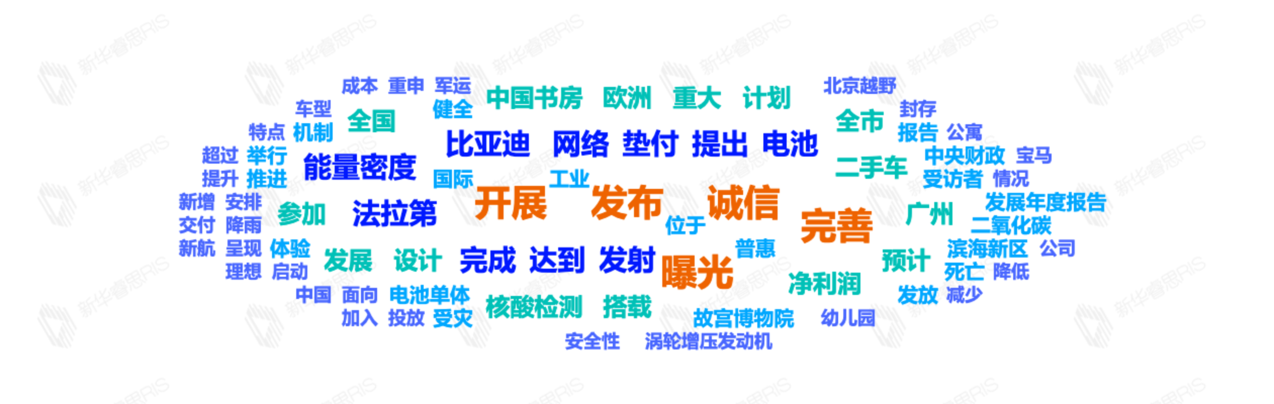 熱詞推薦