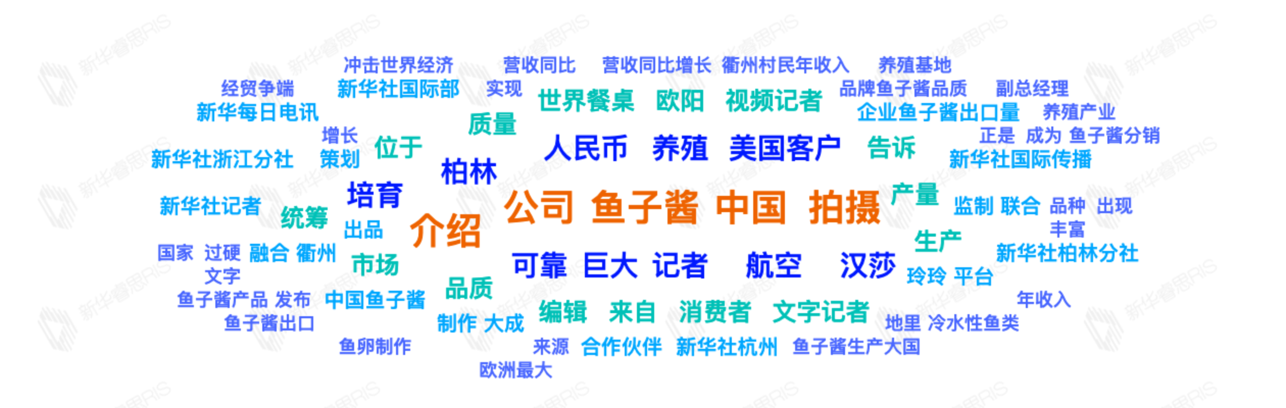 熱詞推薦