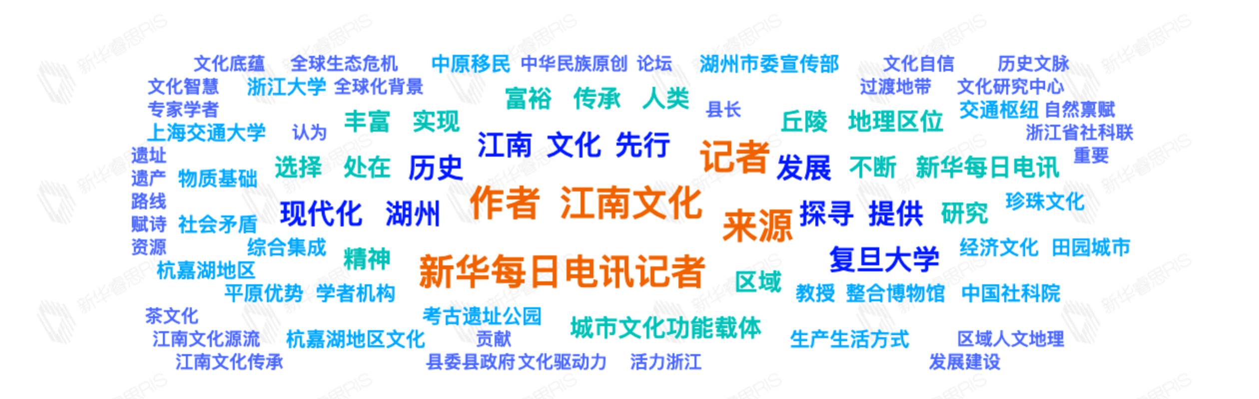熱詞推薦
