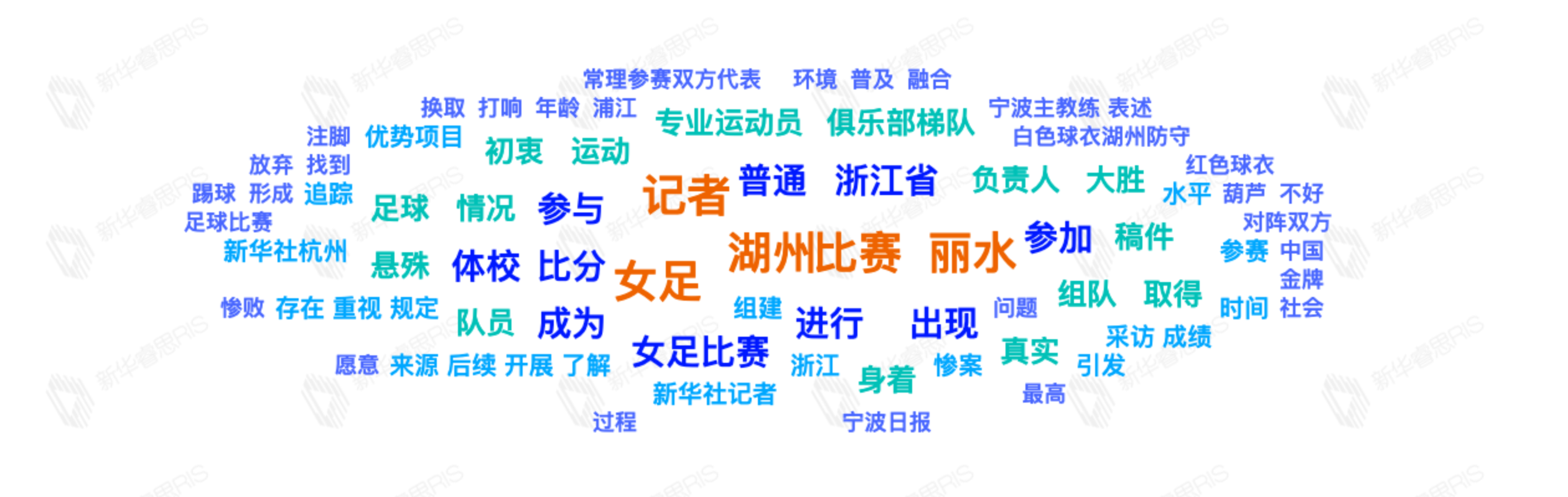 熱詞推薦