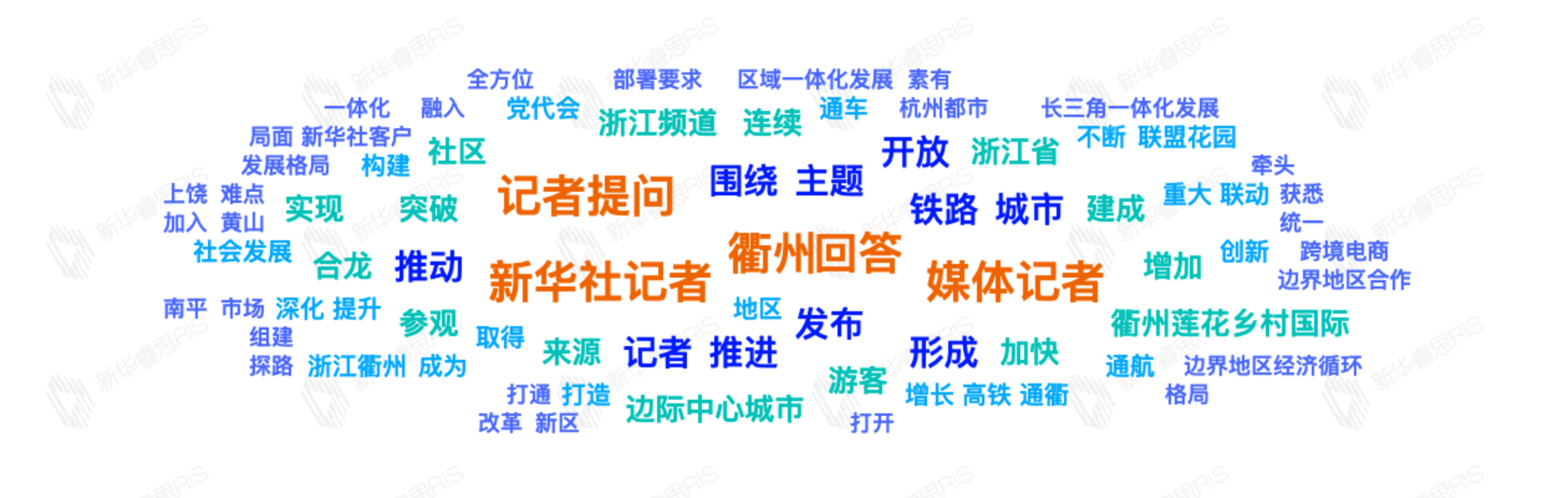 熱詞推薦