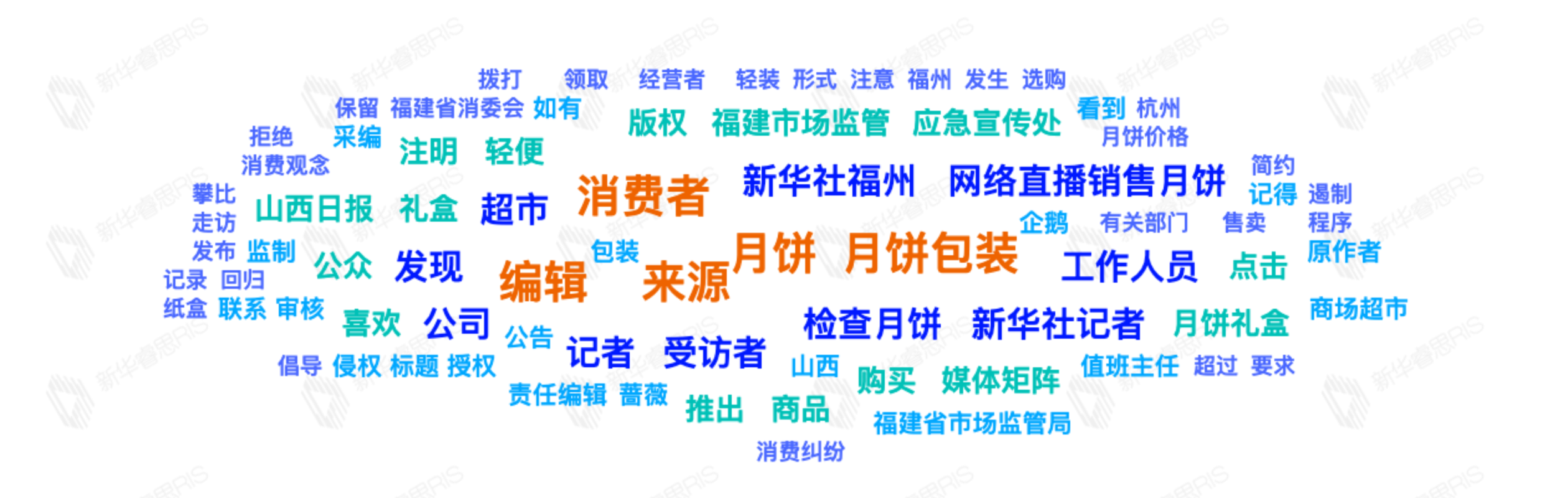 熱詞推薦