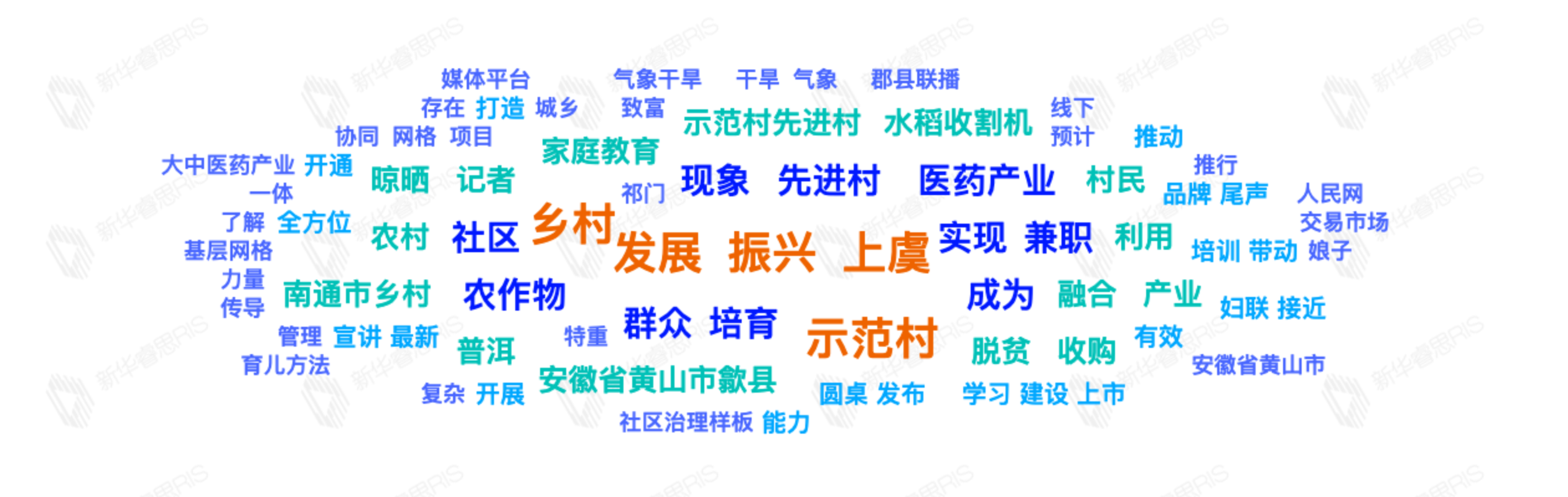 熱詞推薦