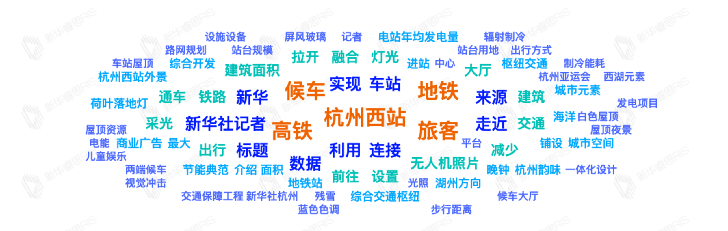 熱詞推薦