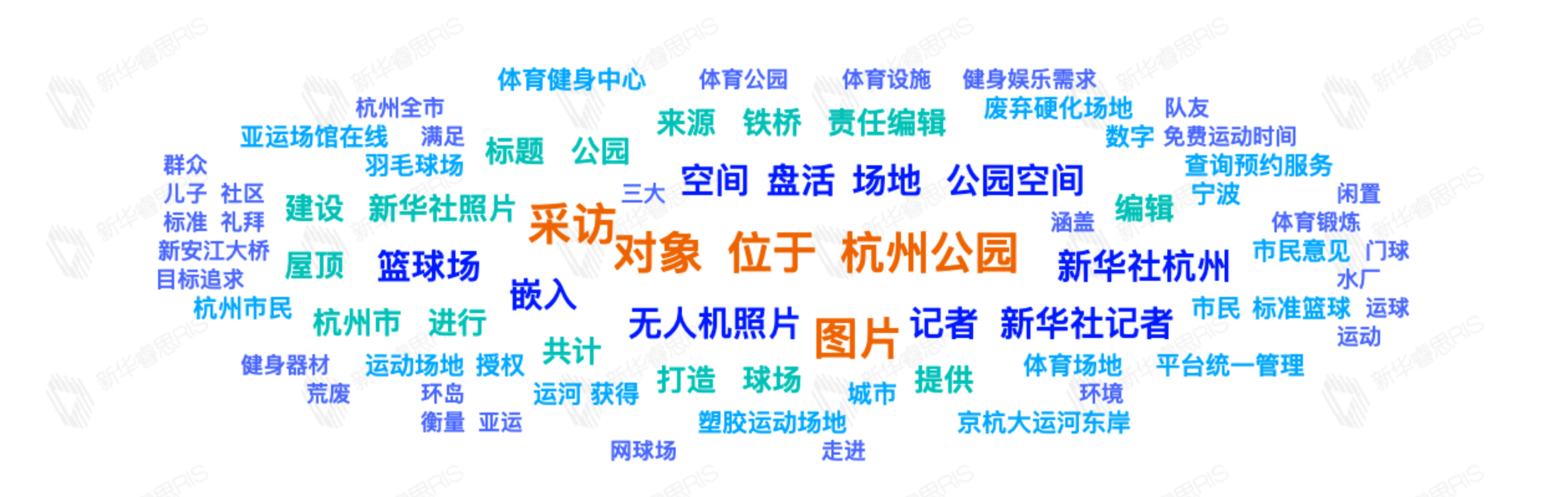 熱詞推薦