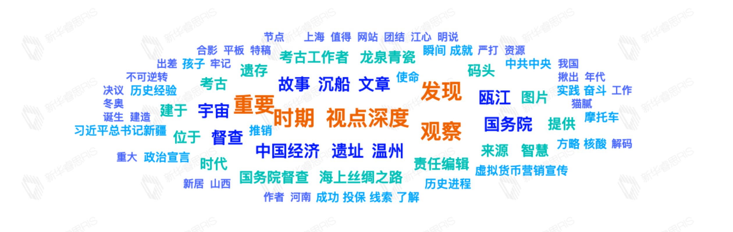 熱詞推薦