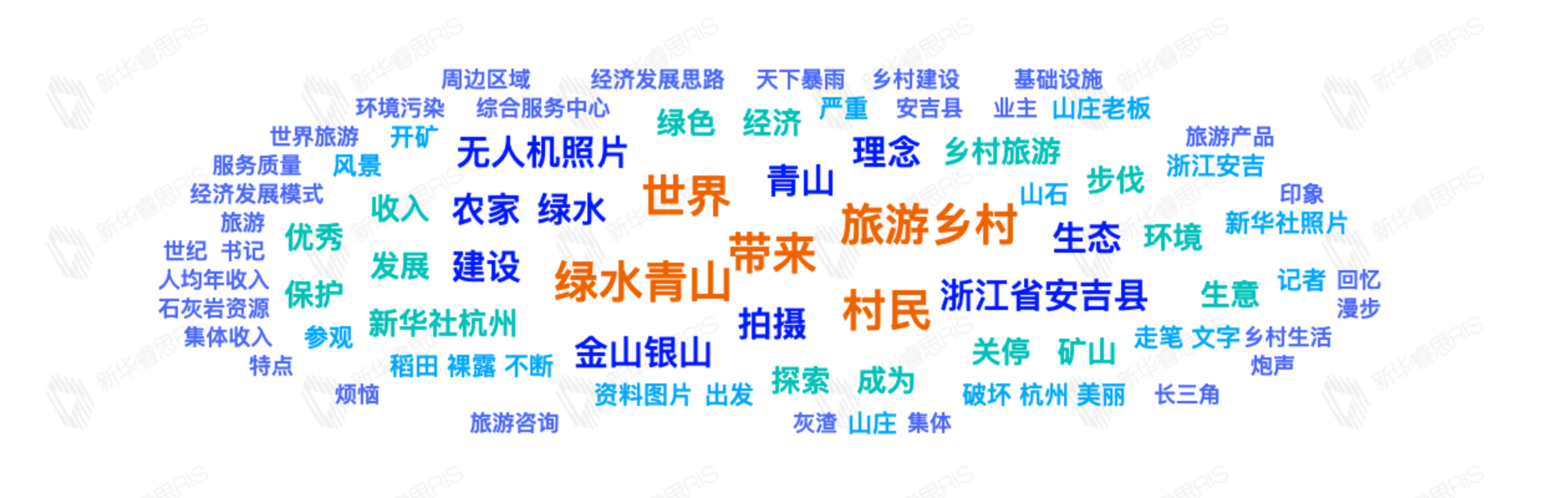 熱詞推薦