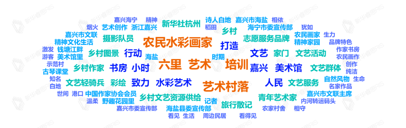 熱詞推薦