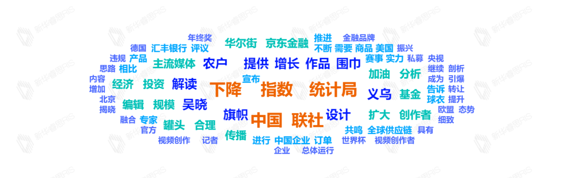 熱詞推薦
