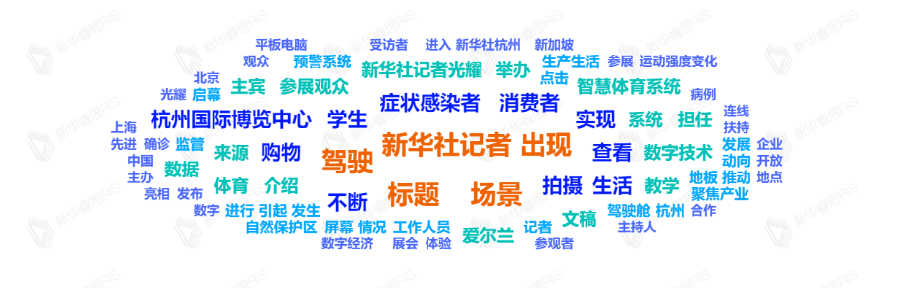 熱詞推薦