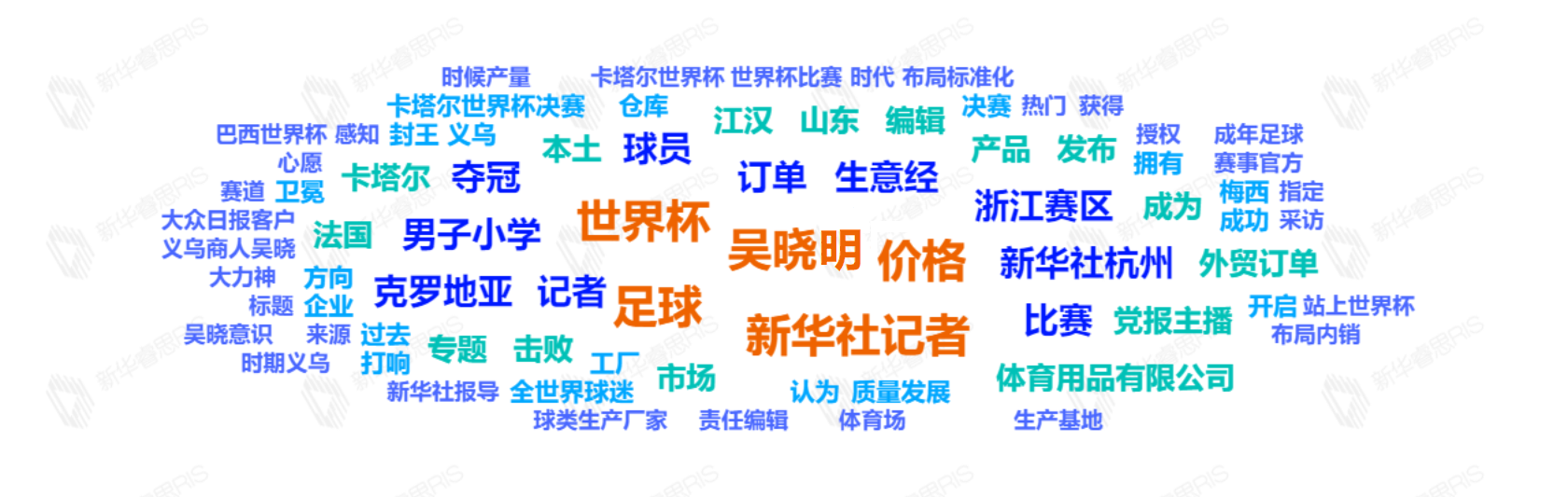 熱詞推薦