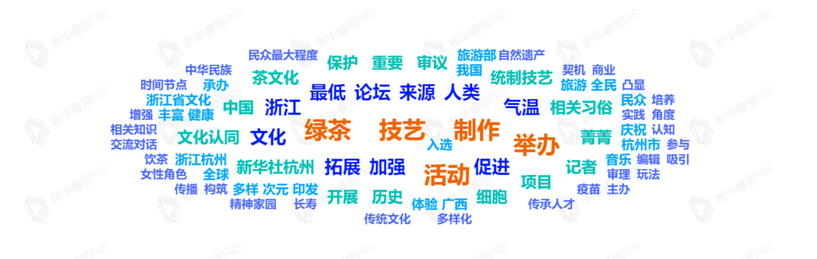熱詞推薦