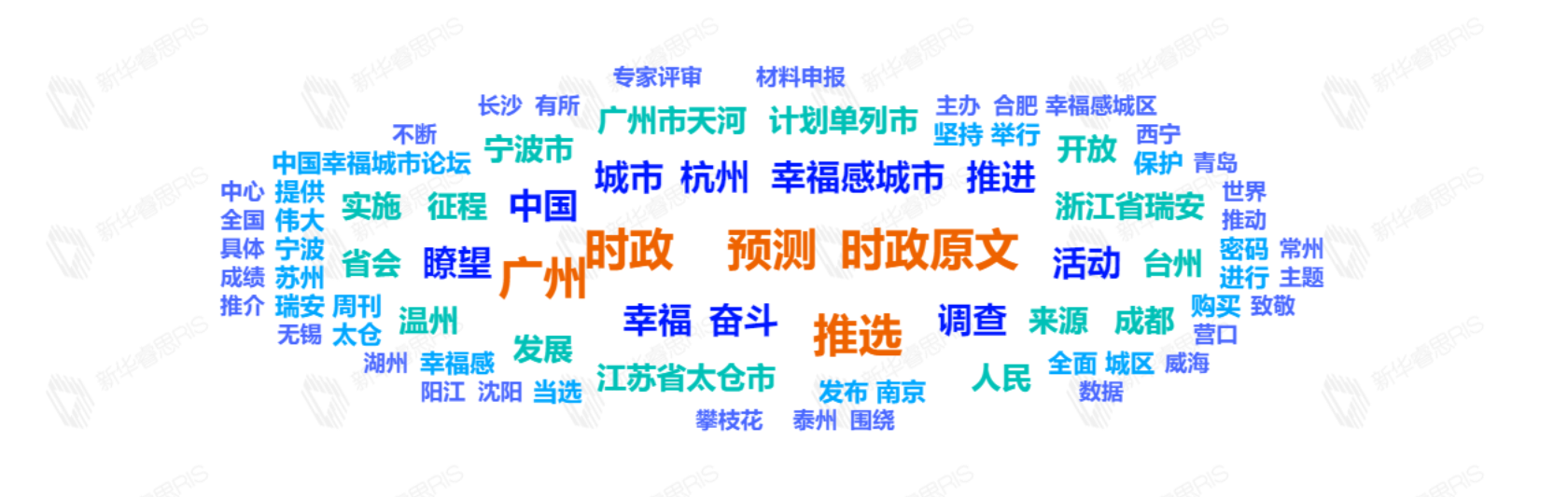 熱詞推薦