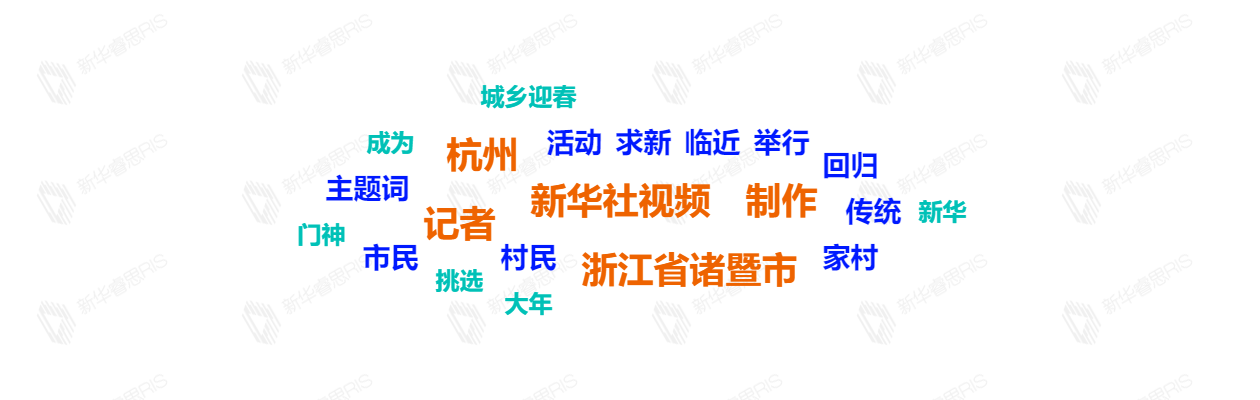 熱詞推薦
