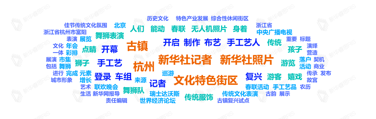 熱詞推薦