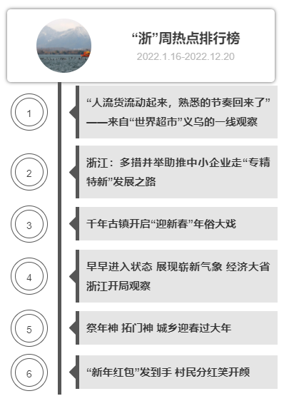 排行榜