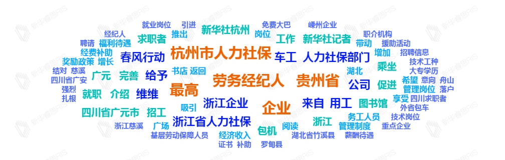 熱詞推薦