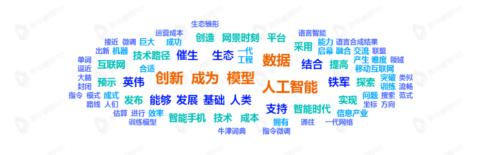 熱詞推薦