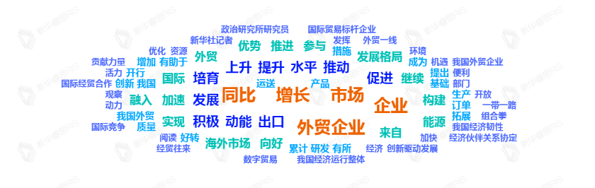 熱詞推薦