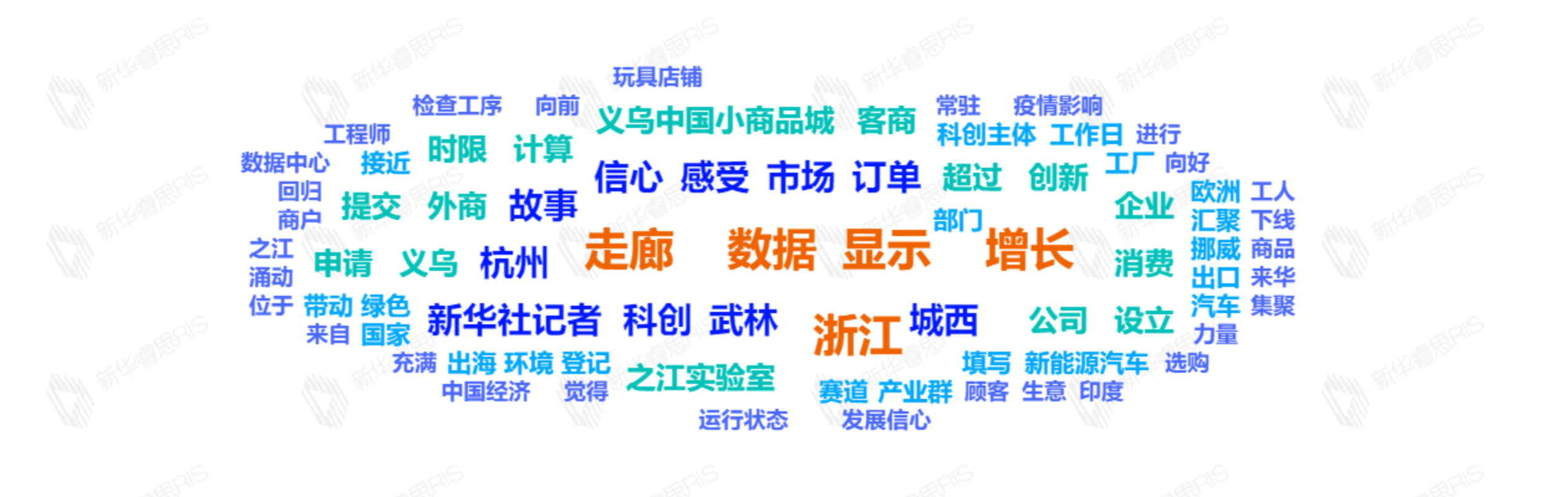 熱詞推薦