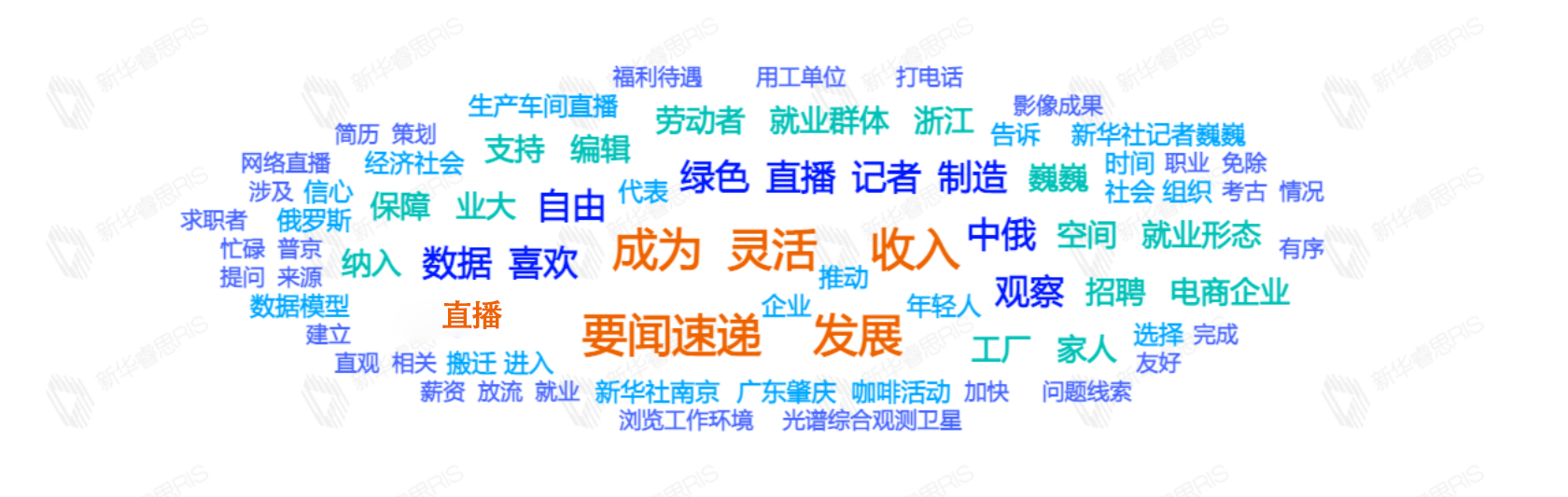 熱詞推薦