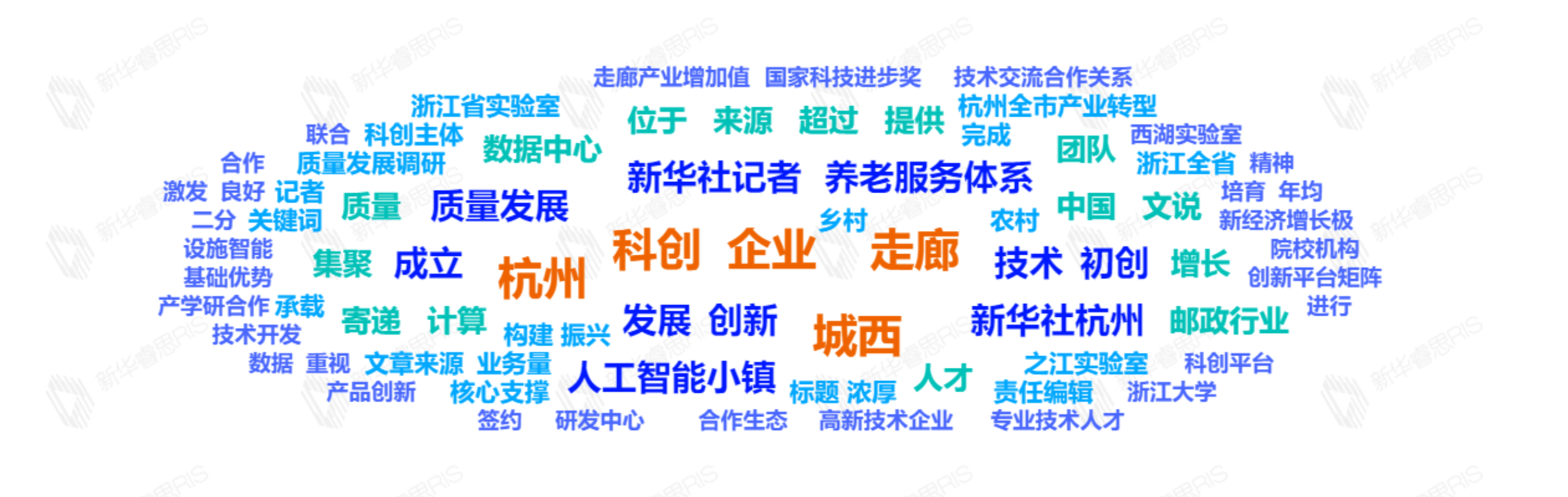 熱詞推薦