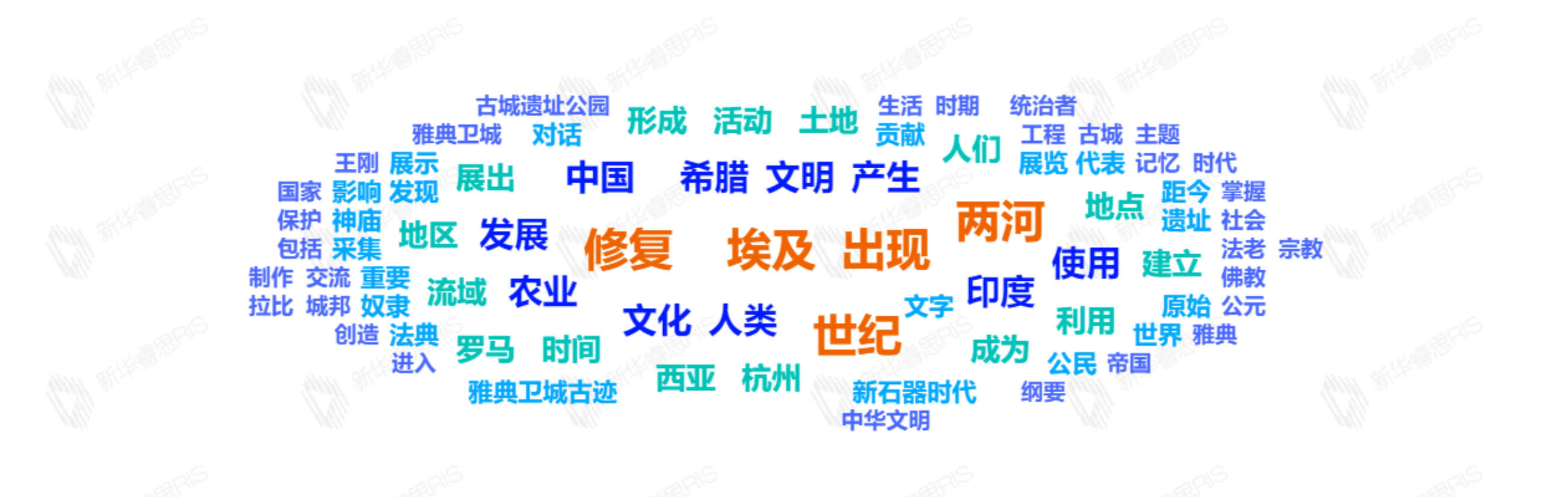 熱詞推薦